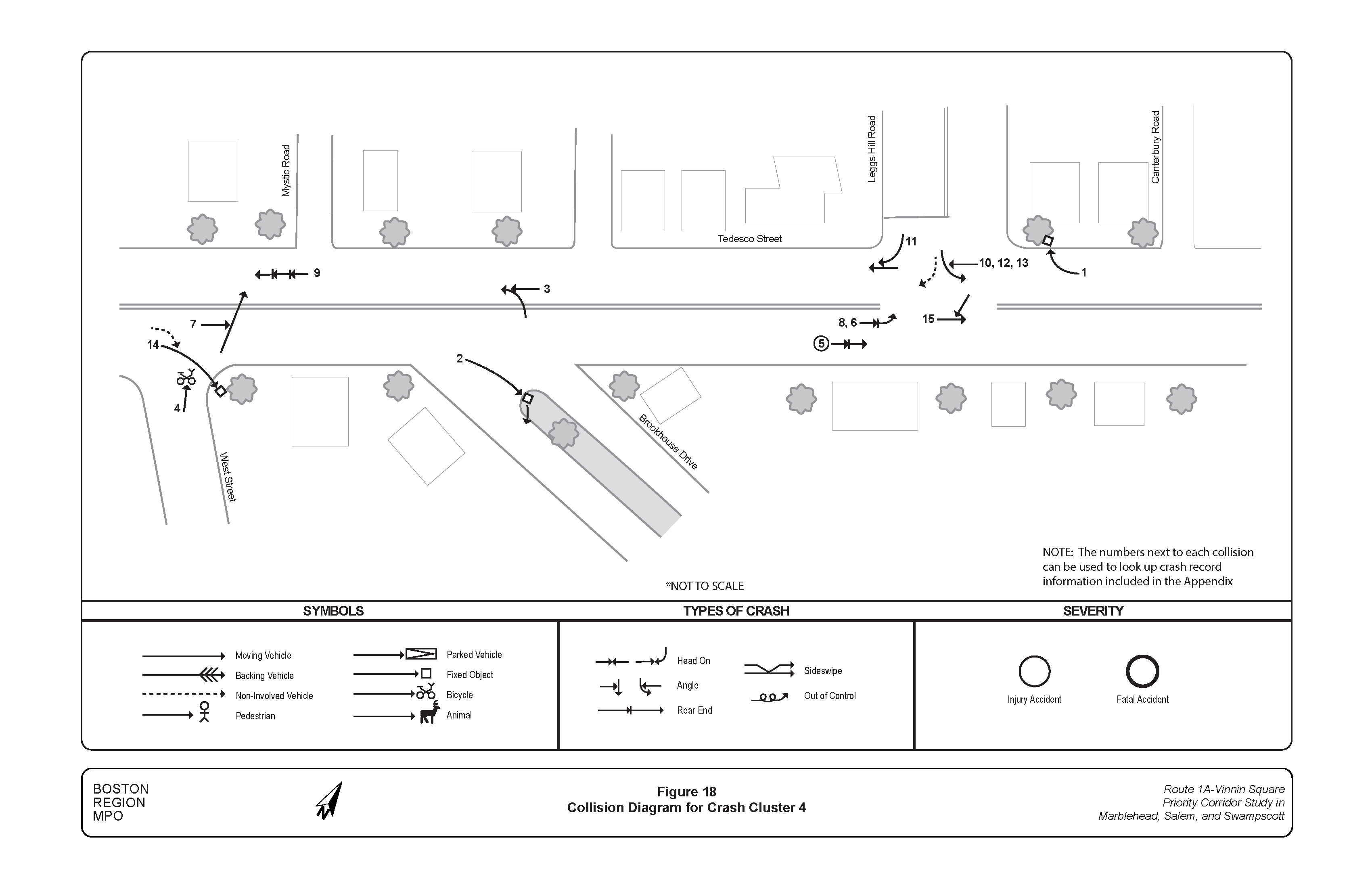 FIGURE 18. Collision Diagram for Crash Cluster 4.Figure 18 is a diagram of crashes that occurred in Crash Cluster 4.